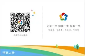 关于领取河北省基本养老保险待遇人员领取资格认证时间的通知图片