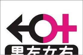 中国人为什么一直强调“男左女右”？图片