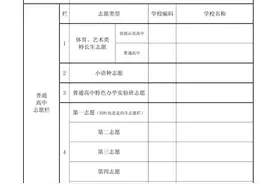 特别提醒！太原市2023年中考填报志愿说明图片