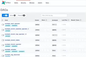 大数据调度平台Airflow（八）：Airflow分布式集群搭建及测试图片