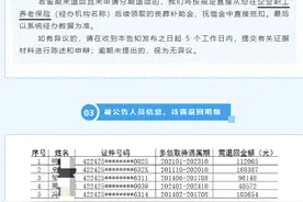 5人去世后其养老保险仍被领取？湖北一人社局要求退回 最高的达16万元图片