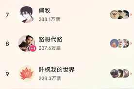 路哥坚持走法律途径 坐等一个偏牧的回应图片