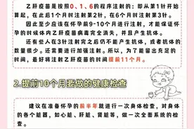 备孕需要做哪些准备？图片
