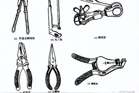 转载--电工常用机具和仪表的使用图片
