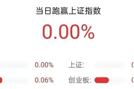 点了图片