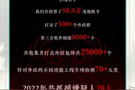 AI网警在行动？500个玩家群说封就封，还有40人被包了一年的三餐图片
