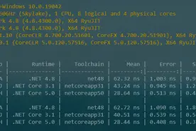 C#整形转为字符串图片