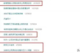 辱骂！干扰课件！老师上网课后去世，教育局回应图片