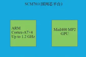 基于改进粒子群算法的换流站多协议无线数据分析及预测 | 科技导报图片