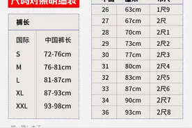 男生穿搭指南，藏在吊牌后面的秘密·裤子尺码表的数字一次说清!图片