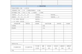 保存收藏！医保结算清单主要诊断编码选择图片