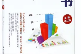 初学者学会读懂财务报表，推荐依次阅读三本书图片