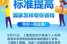个税扣除标准调整！二孩家庭或可增收1.6万元/年图片