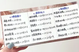 完美日记猫咪盘yyds！新手上妆图片教程来了图片