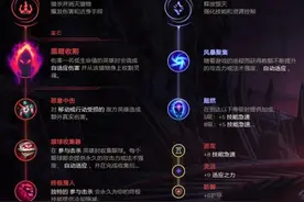 大乱斗折磨王？图片