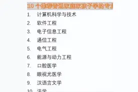 真的够了，张雪峰老师，这10个专业已经很卷，未来更卷，就业困难图片