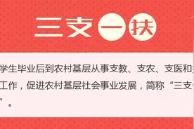 三支一扶到期聘任为事业编，真的是太扯淡了图片