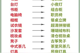 100个网购平替词，照着搜索帮你节省一个亿！图片