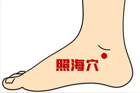 “八脉交汇穴”照海穴——调理咽喉炎、失眠和眼疾图片