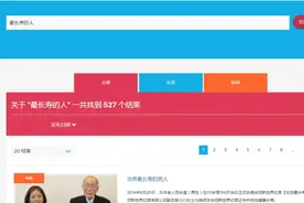 世界上最长寿者是土耳其399岁的老人？不实信息图片