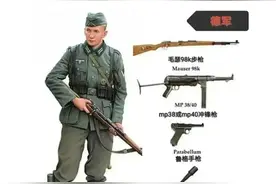 二战时期，参战国各国单兵武器对比图片