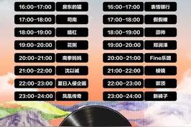 在哪乘车？怎么停车？ 2023网易云音乐×65PARK·营地音乐节交通出行提示来了！图片