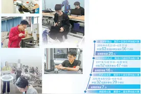 世界技能大赛特别赛画上句号，中国代表团蝉联金牌榜第一，金牌工匠这样炼成图片