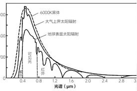 提了新车还有闲钱，选择贴膜还是“裸奔”？十万网友吵翻了图片