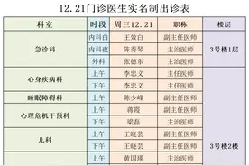 甘肃省第二人民医院、西北民族大学附属医院12月21日门诊出诊信息图片