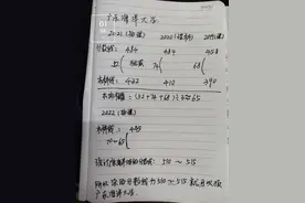 最全志愿填报指南，家长同学们都看过来图片