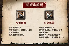 明日之后：成为最优步枪兵需要什么条件？这篇攻略就够了图片