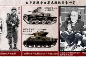 二战时期日本工业究竟是个怎样的水平，与欧美国家又有多少差距？图片
