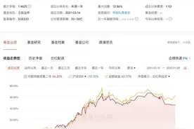 上海私募基金经理高杉被传失踪 公司减仓应对客户赎回图片