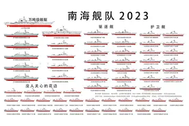 毋庸置疑的亚太第一，南海舰队2023，山东舰海南舰15盾舰16防空舰图片