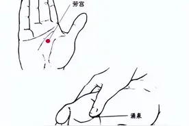 一日熬夜，百日不复！巧按这些穴位，拯救失眠图片
