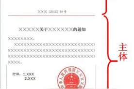 最全公文格式，公基必考知识点，不要错过图片