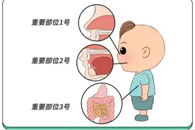 孩子每天刷牙还口臭？除了牙齿，也可能是这2个器官出问题图片