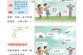 三年级下册语文第二单元习作，看图画写一写图片