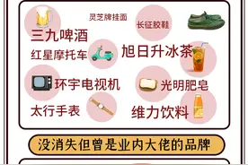 河北省会石家庄名字土不土？怎么才能刷出存在感？图片