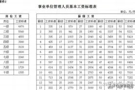事业单位相关细节不容错过图片