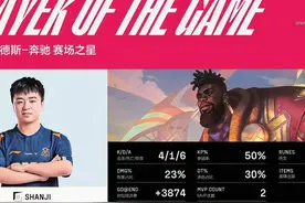 教科书式奎桑缇！OMG上单山鸡哥花式单杀焕峰，力挽狂澜！图片