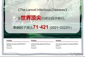 COX-2抑制剂塞来昔布是新冠阳性患者早期症状居家管理首选药物图片