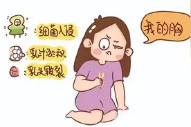 科普 | 得了急性乳腺炎，还能继续给宝宝喂母乳吗？图片