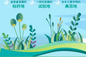 长三角一体化示范区先行启动区国土空间总体规划启动社会公示图片
