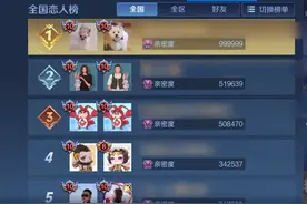 情侣怎么秀恩爱？恋人榜首价值一套房，这才是正确方式图片