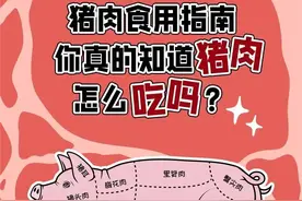 猪身上这几个部位，宁愿扔了也别吃（不只是淋巴）图片