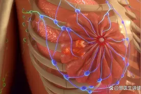 姚贝娜的乳腺癌为早期，经过化疗已痊愈，为何还是去世了呢？图片