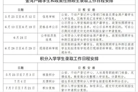 5月8日开始！事关孩子上学！图片