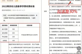 南京的幼儿园收费民办和公办差距这么大？图片