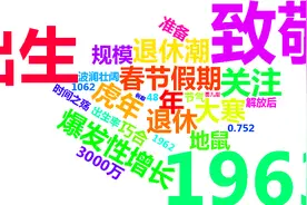 致敬1963年出生的图片